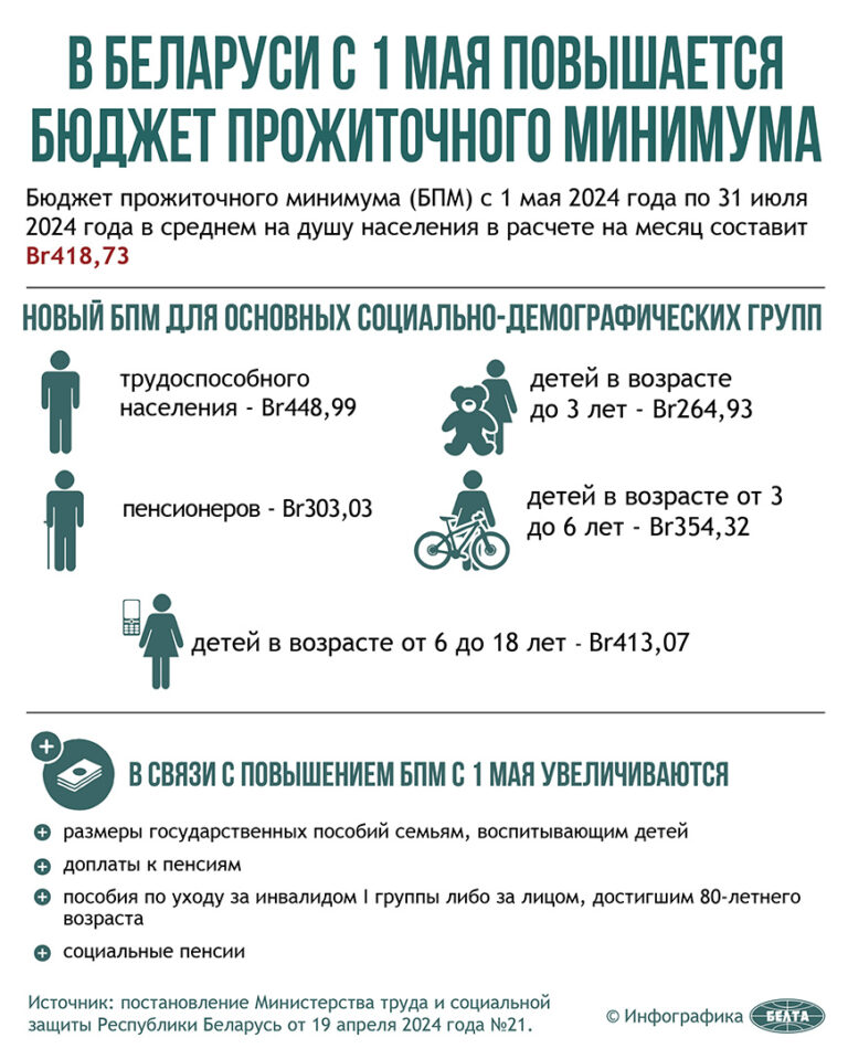 На 4 ребенка какие выплаты 2024